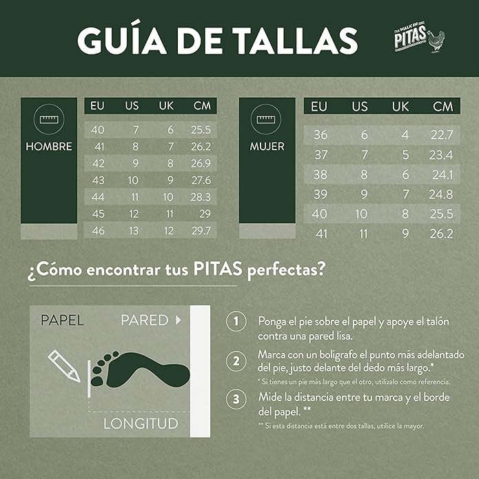 pitas willy grey